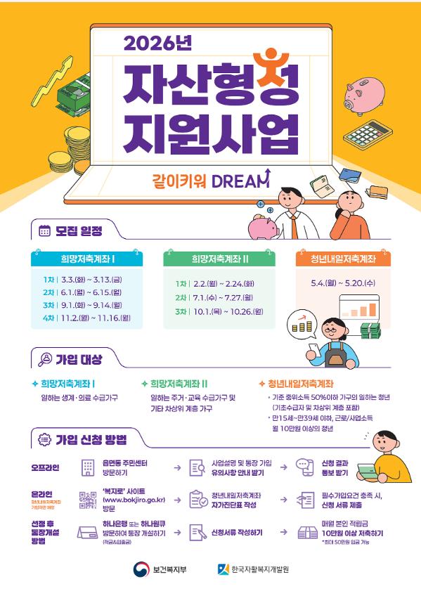 옥천군, 저소득 자립지원 희망저축계좌 가입자 모집